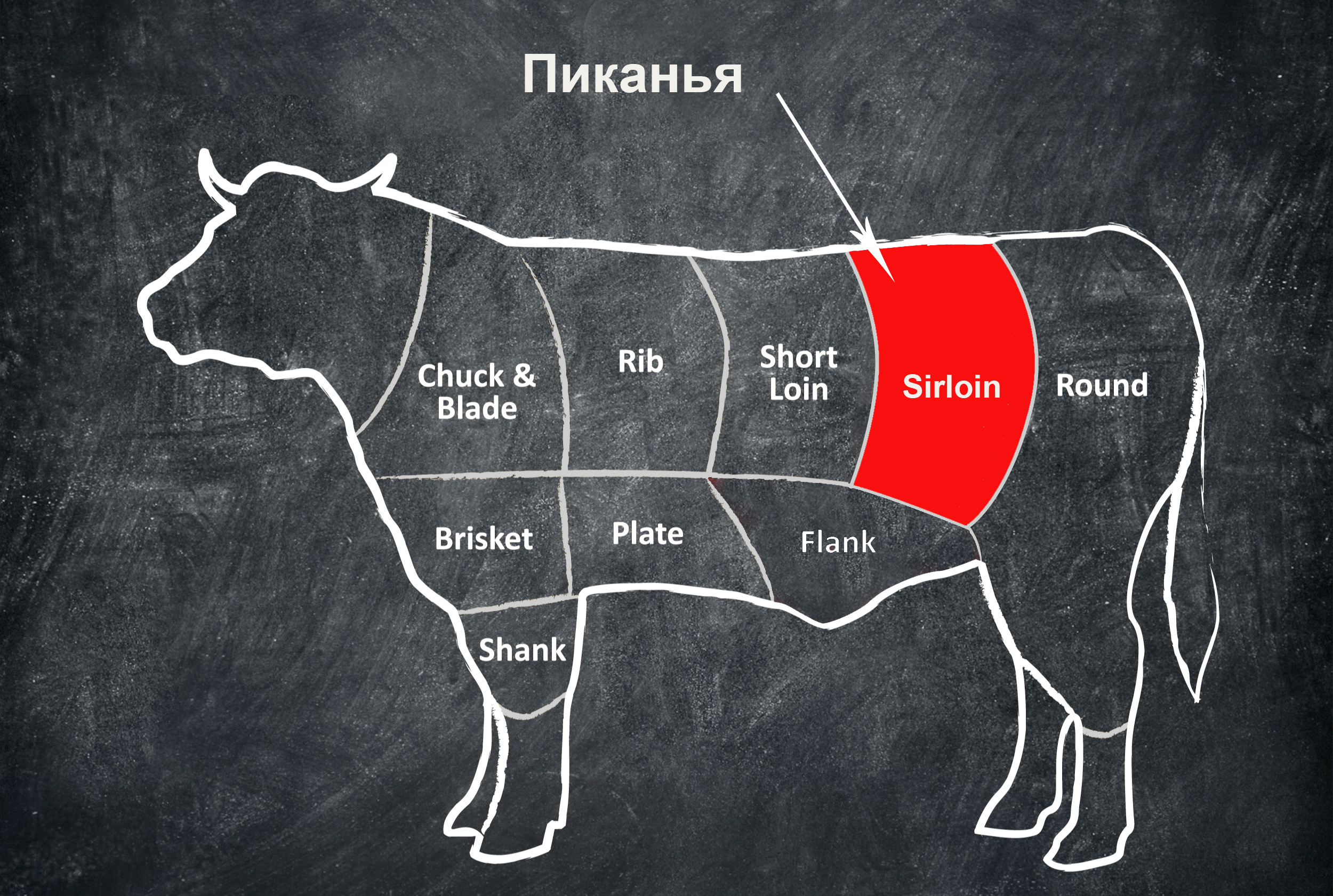 Бразильский Пиканья стейк — латиноамериканский «мачо»